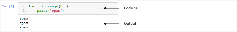 Jupyter code cell executing simple for loop