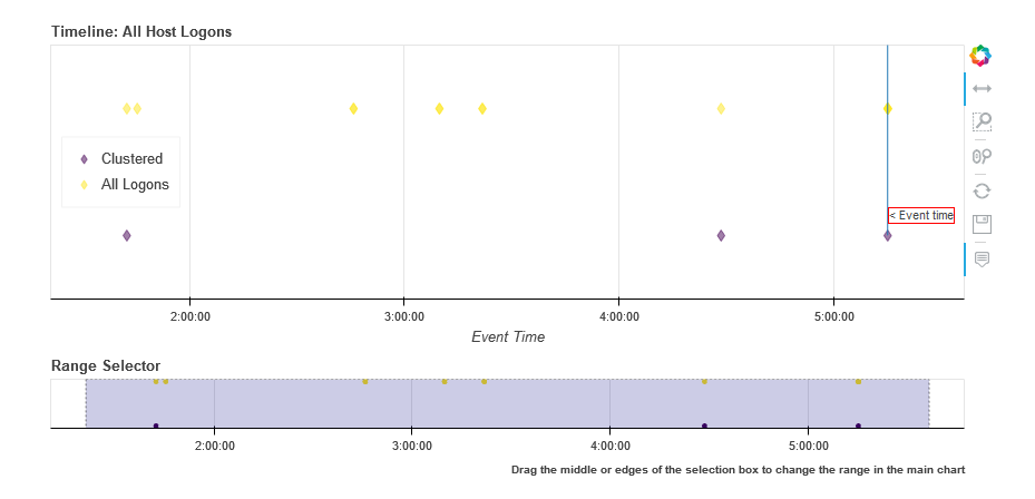 ../_images/EventClustering_5.png