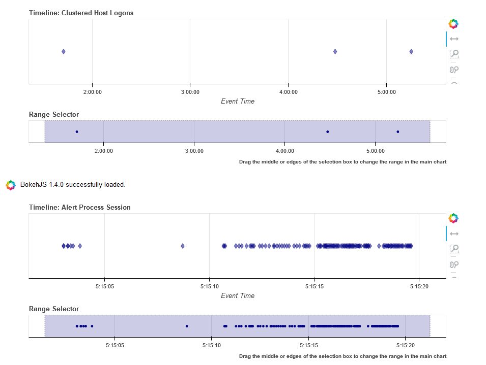 ../_images/EventClustering_6.png