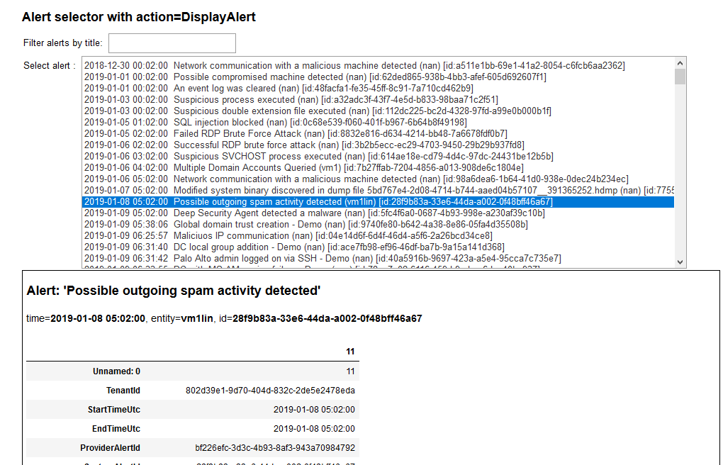 Alert selector widget showing browsable list of alerts.