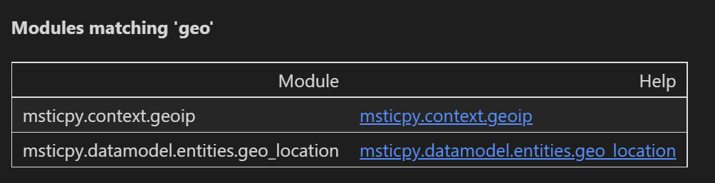 Search results for modules matching the string "geo"