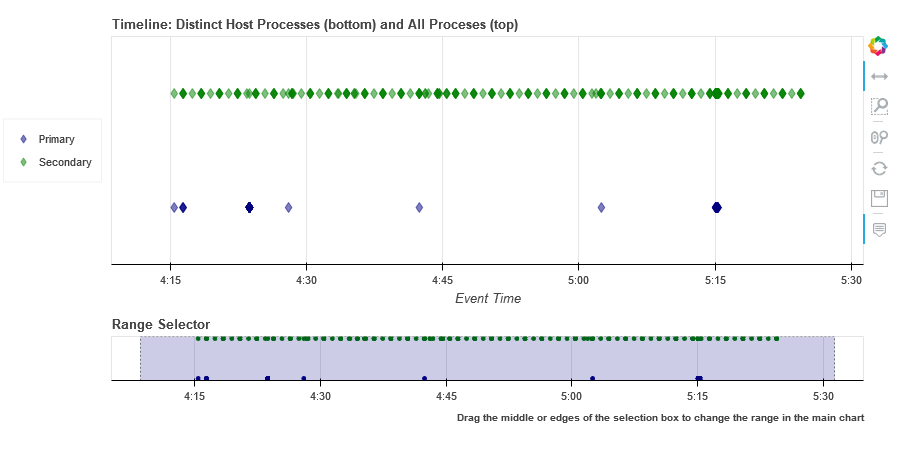 ../_images/EventClustering_4.png