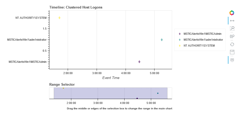 ../_images/EventClustering_7.png