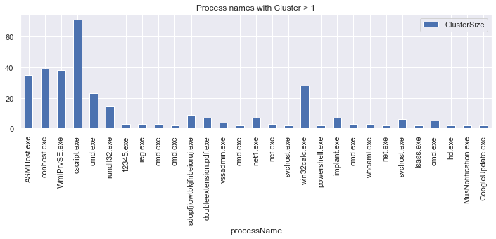 ../_images/EventClustering_1.png
